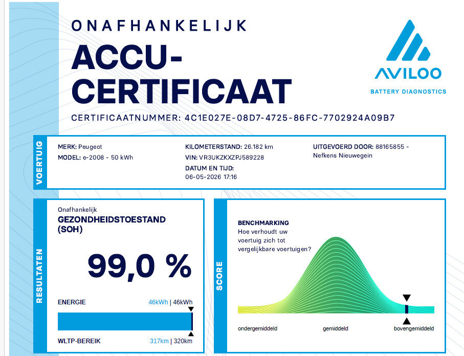 Peugeot e-2008 SUV EV 136pk 50 kWh GT - Afbeelding 5