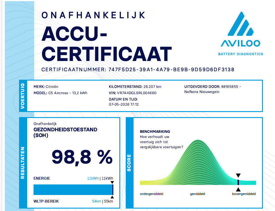 Peugeot 308 SW Plug-in Hybrid 225pk GT - Afbeelding 5