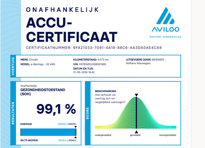 Citroën ë-Berlingo 136pk L2 50 kWh - Afbeelding 5
