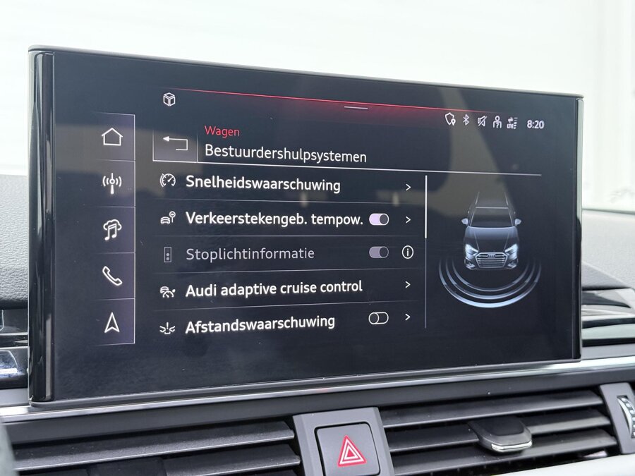 Audi A4 Avant 35 TFSI S-line
