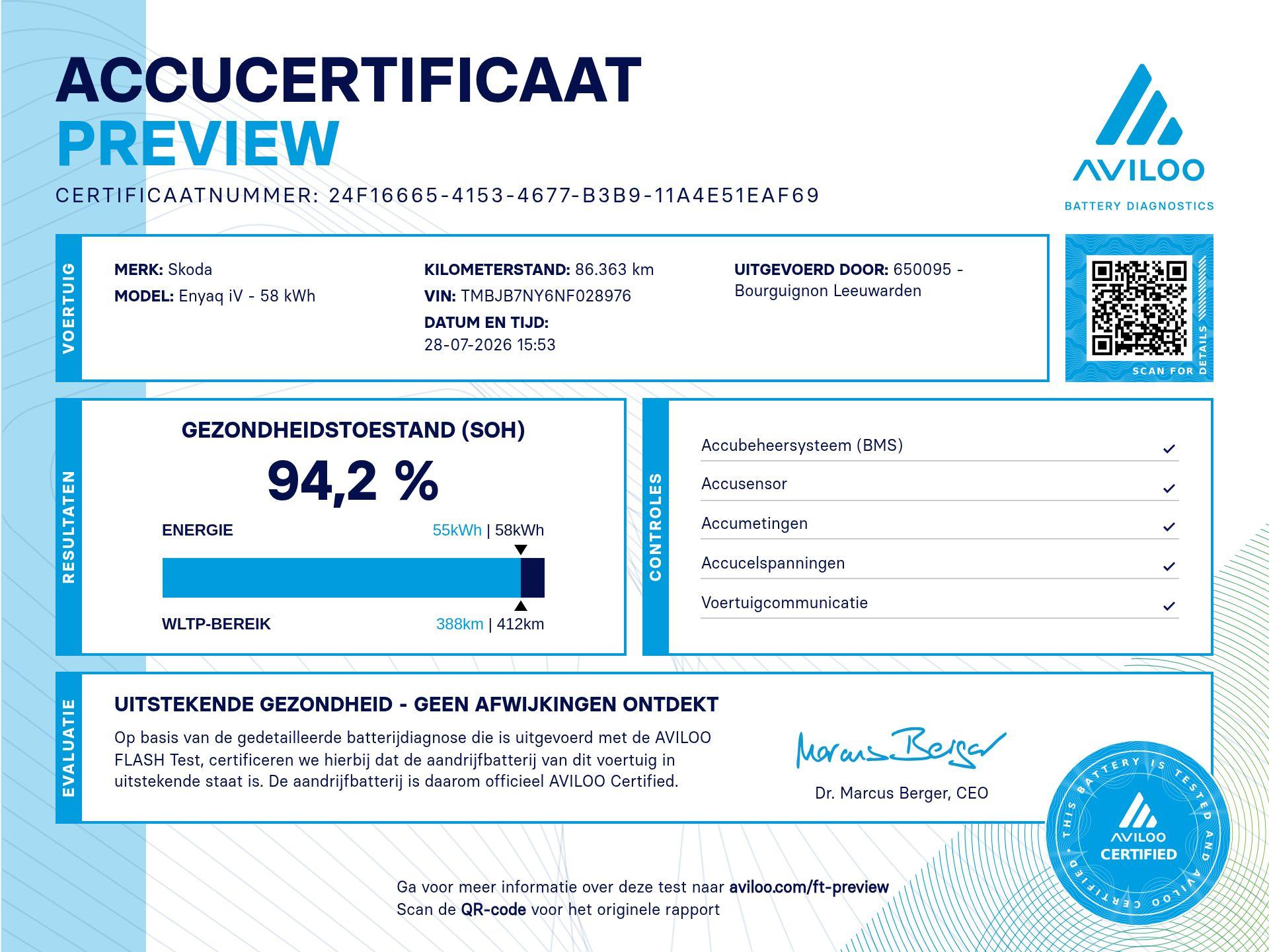 Skoda Enyaq iV 60 180 Pk - Afbeelding 2