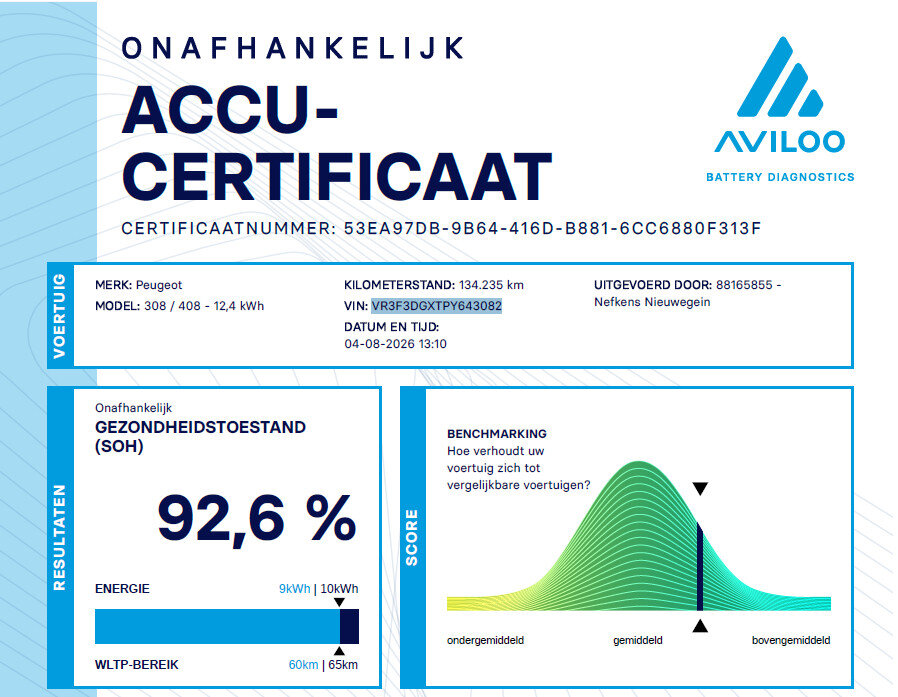 Peugeot 408 180 pk Plug-in HYbrid Allure Pack Automaat - Afbeelding 5
