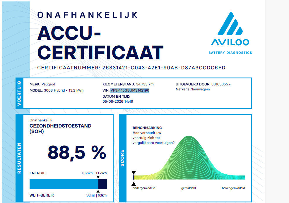 Peugeot 3008 SUV HYbrid4 300 pk GT - Afbeelding 5