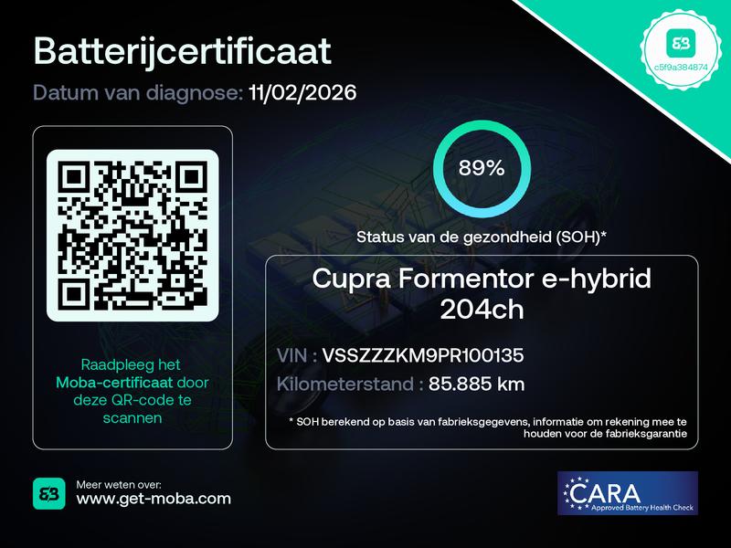 Cupra Formentor