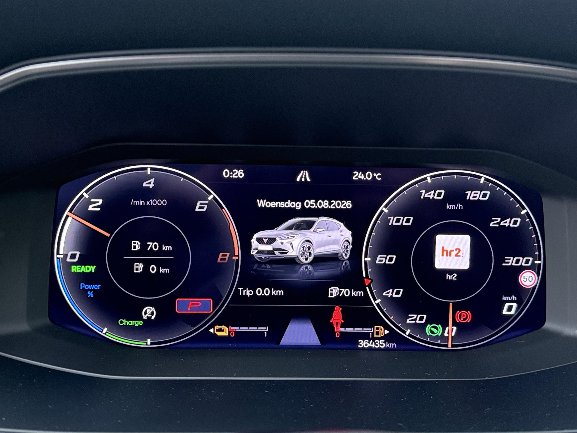 CUPRA