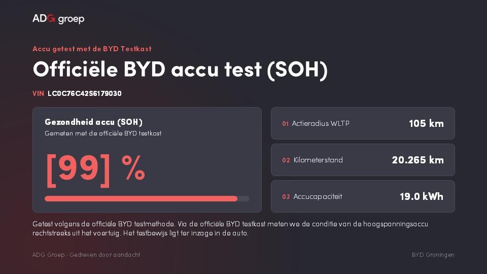 BYD SEAL 6 DM-i Sedan Comfort Lite - Afbeelding 2