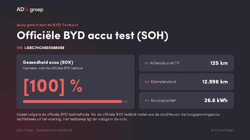 BYD SEAL U 1.5 DM-i FWD Comfort - Afbeelding 2
