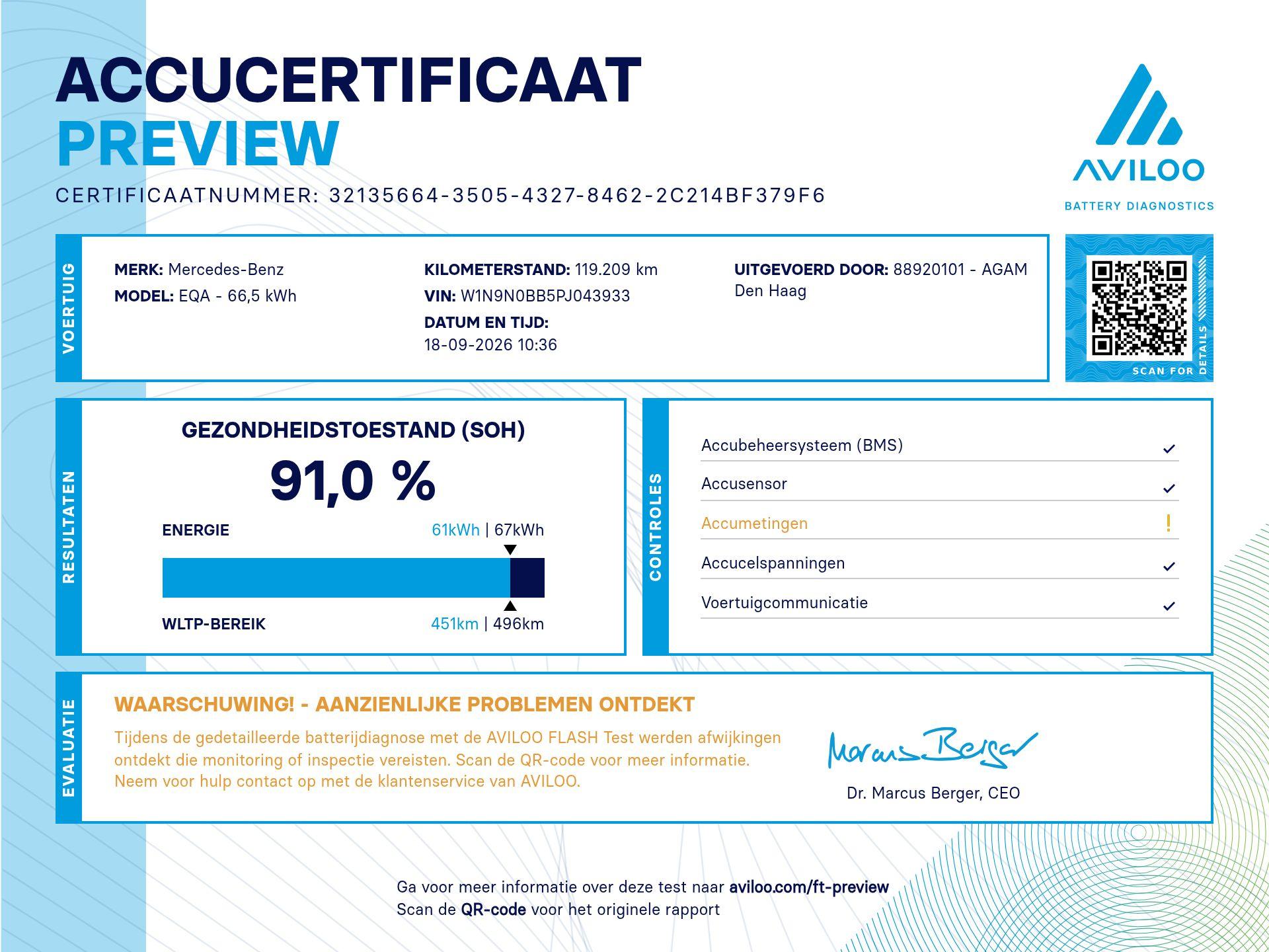 Mercedes-Benz EQA 250 Business Solution Luxury 67 kWh - Afbeelding 2