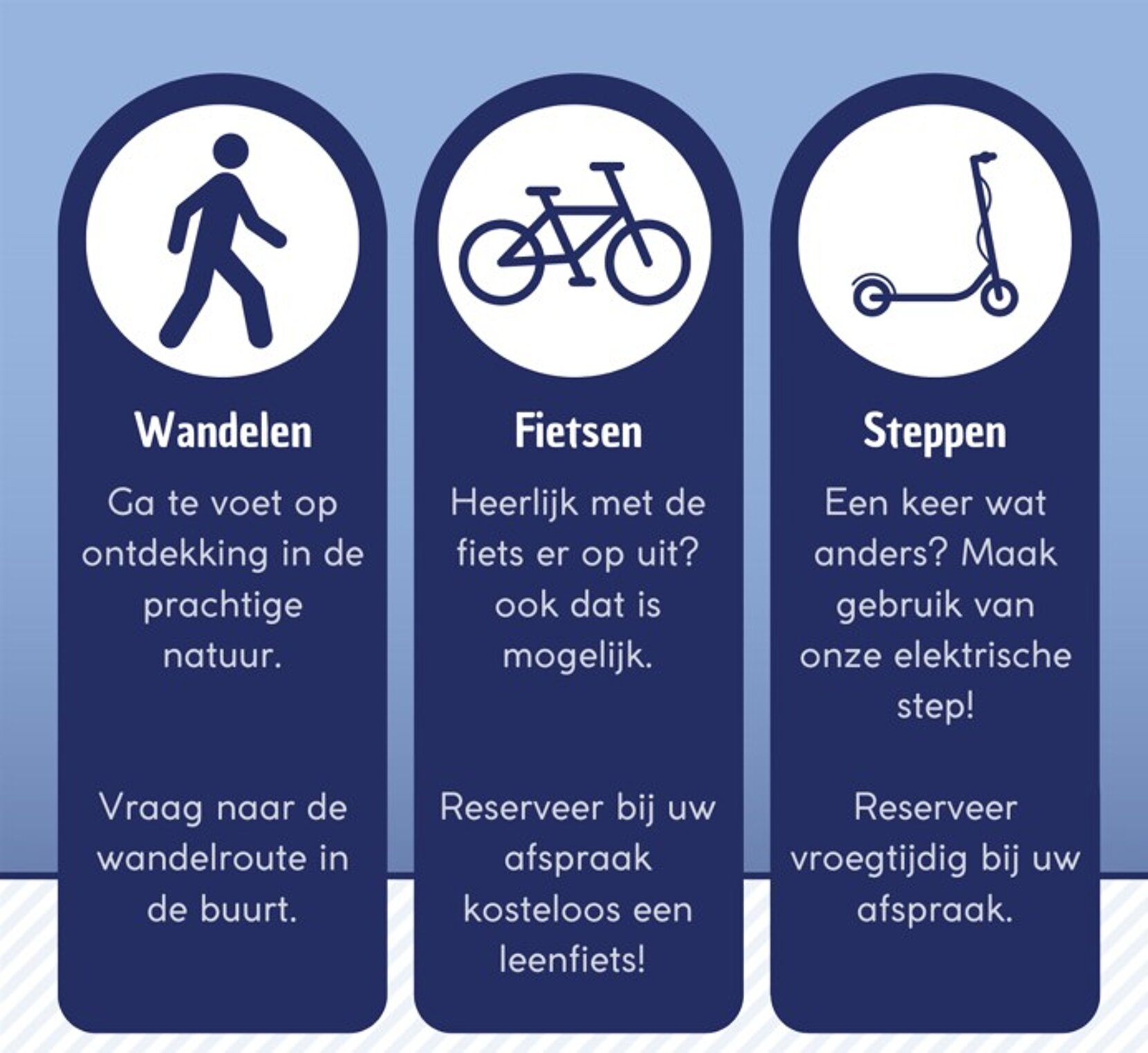 Fiets_wandel_of_steproutes_-_Bouwman_Ommen_1