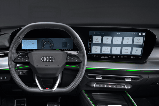 Q3 digitaal dashboard