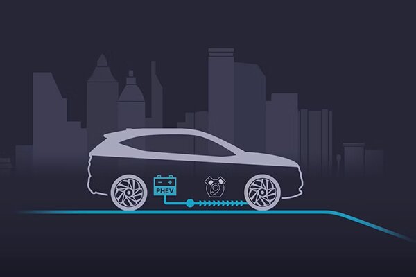 Energiestroom constante snelheid TUCSON Plug-in Hybrid 2024