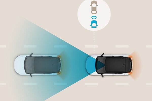 (FCA) Forward Collision Avoidance Assist - Voorbeeld auto