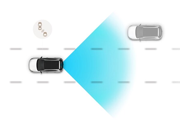 (BCW) Blind-Spot Collision Warning 