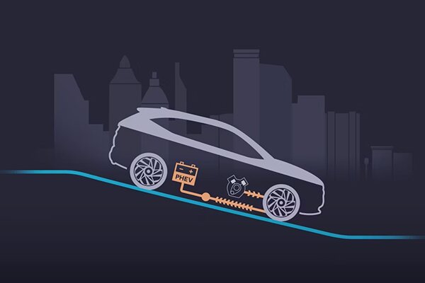 Energiestroom afremmen heuvel af TUCSON Plug-in Hybrid 2024