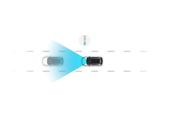 (FCW) Front Collision Warning 