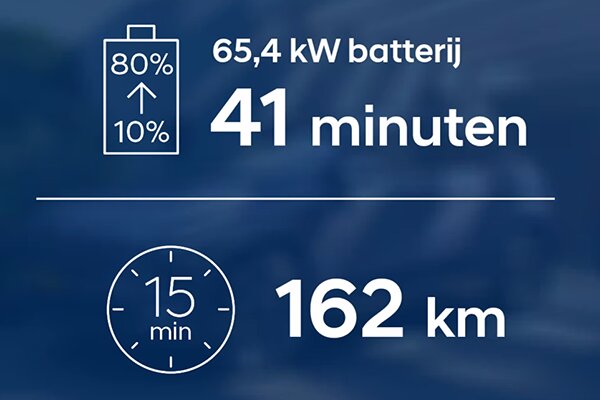 Long Range-batterijpakket