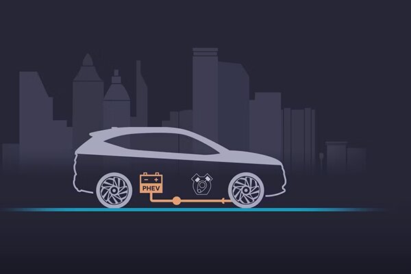 Energiestroom regeneratief remmen op TUCSON Plug-in Hybrid 2024