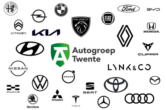 Automerken Autogroep Twente