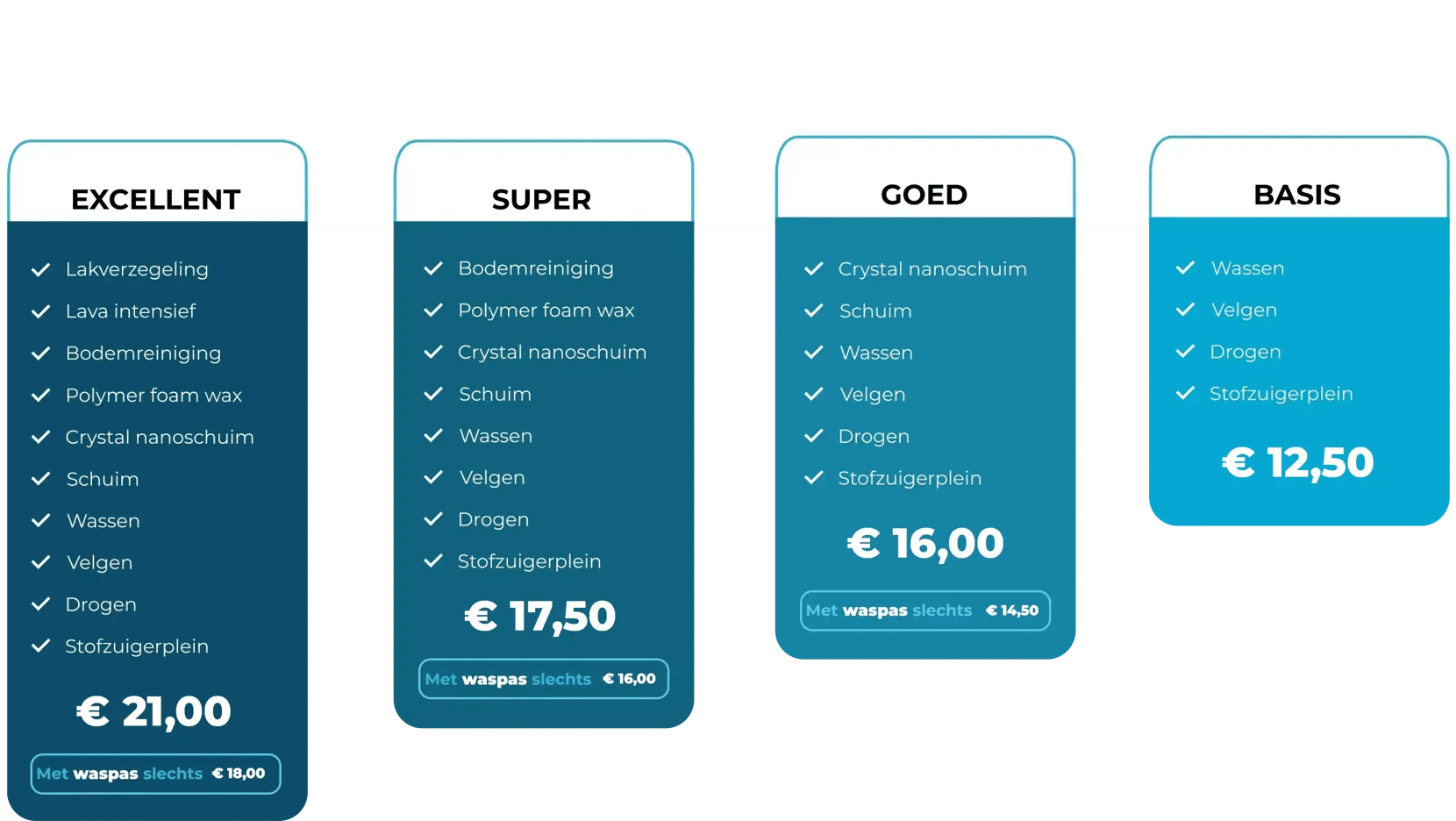 Carwash programma_nieuw.png