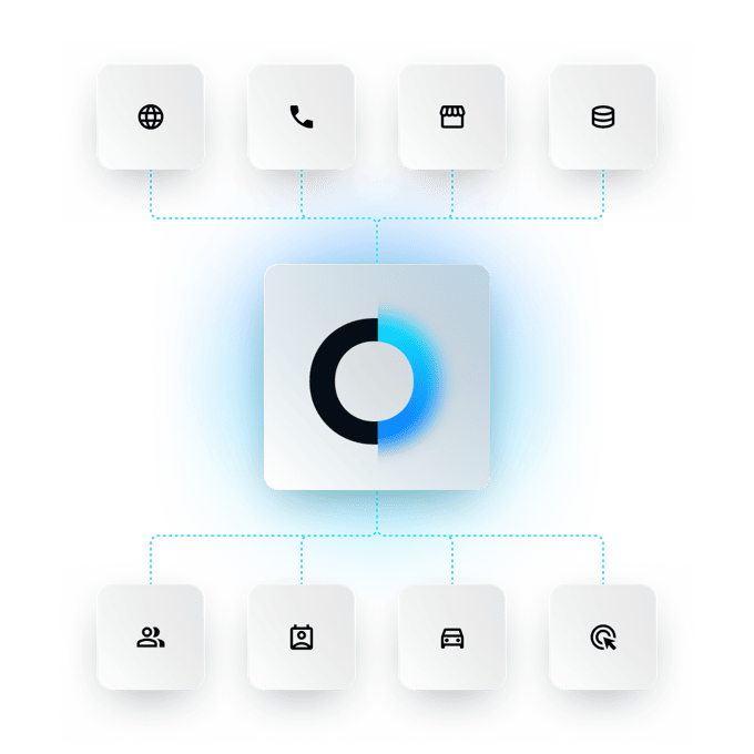 customer-portal-for-service-and-loyalty-datamotive